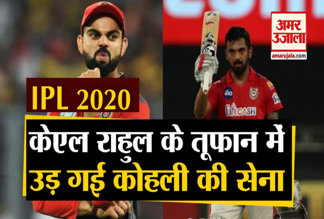 आईपीएल 2020