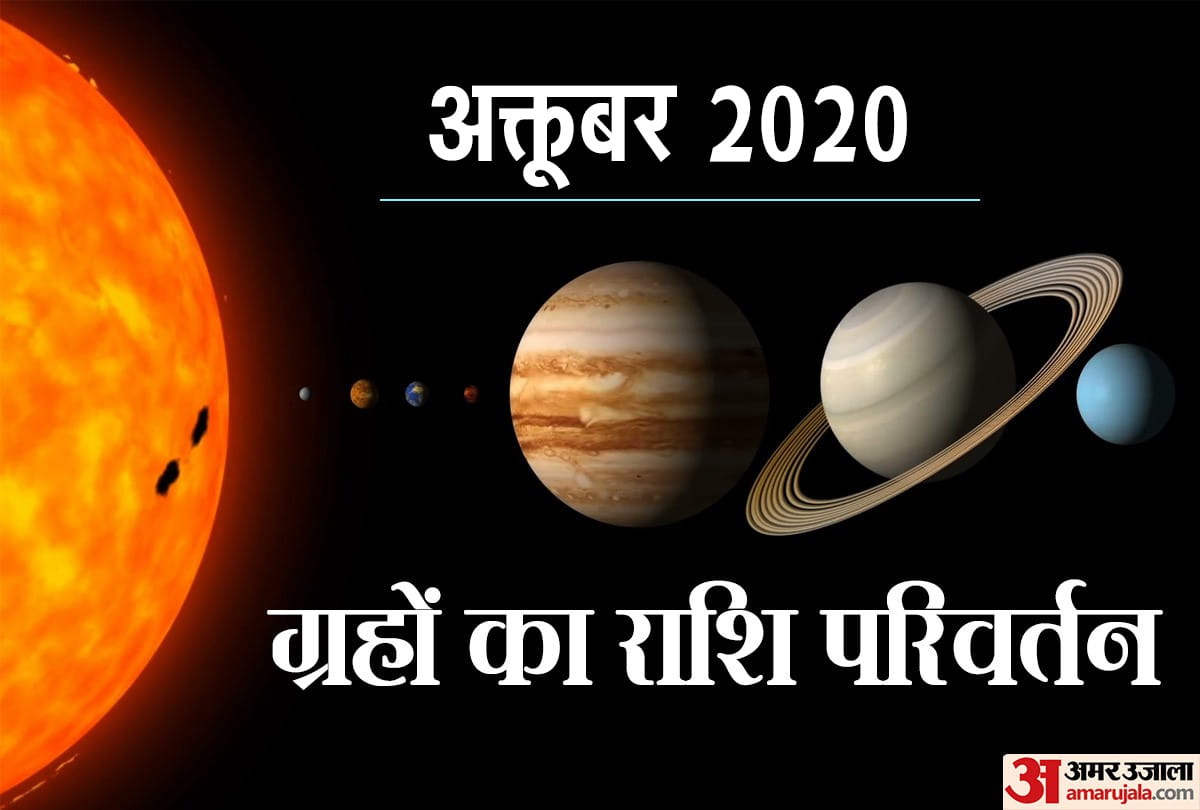 planet transit in october and effects on all rashi