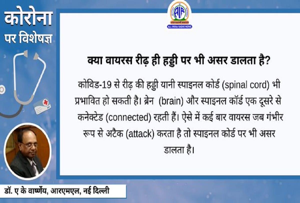 Coronavirus information in hindi problems after covid 19 infection coronavirus question answer