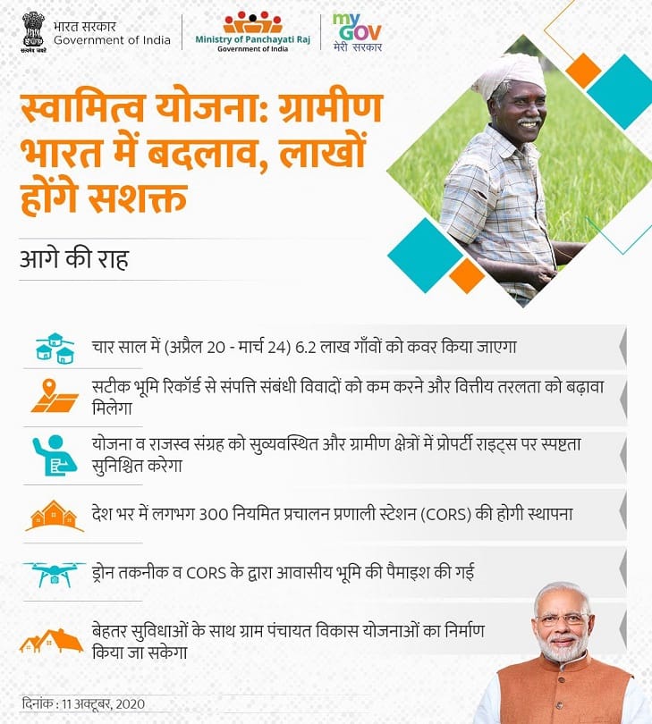 Pradhan Mantri Swami Yojana: You can download property cards from just one SMS, know what and how the benefits will be this scheme