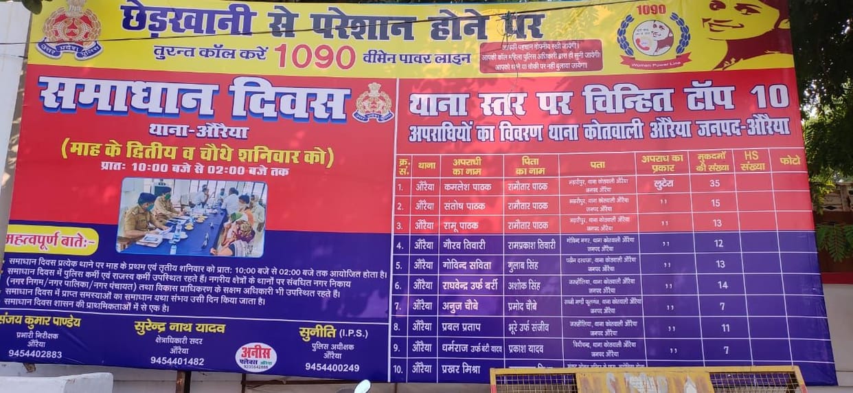 SP MLC Kamlesh Pathak tops the list of police station history