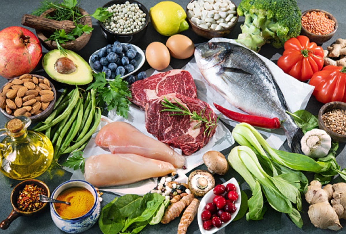 How protein is important for Covid covid patients diet, why protein intake is necessary