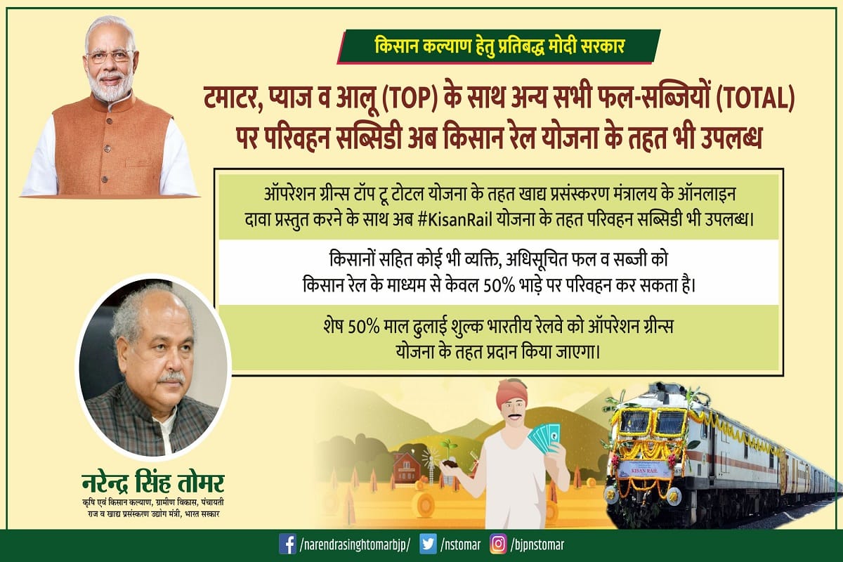 50 percent subsidy on movement of fruits and vegetables via Kisan Rail Trains