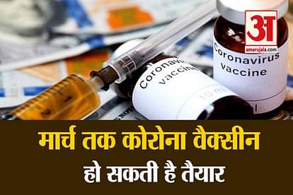 corona vaccine will come march 2021 according to serum institute