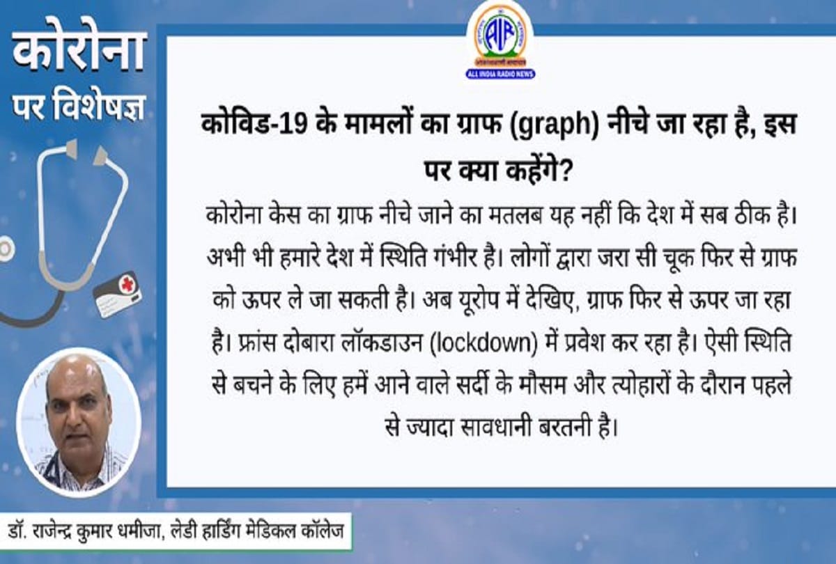 Coronavirus information in hindi covid 19 infection question answer on coronavirus