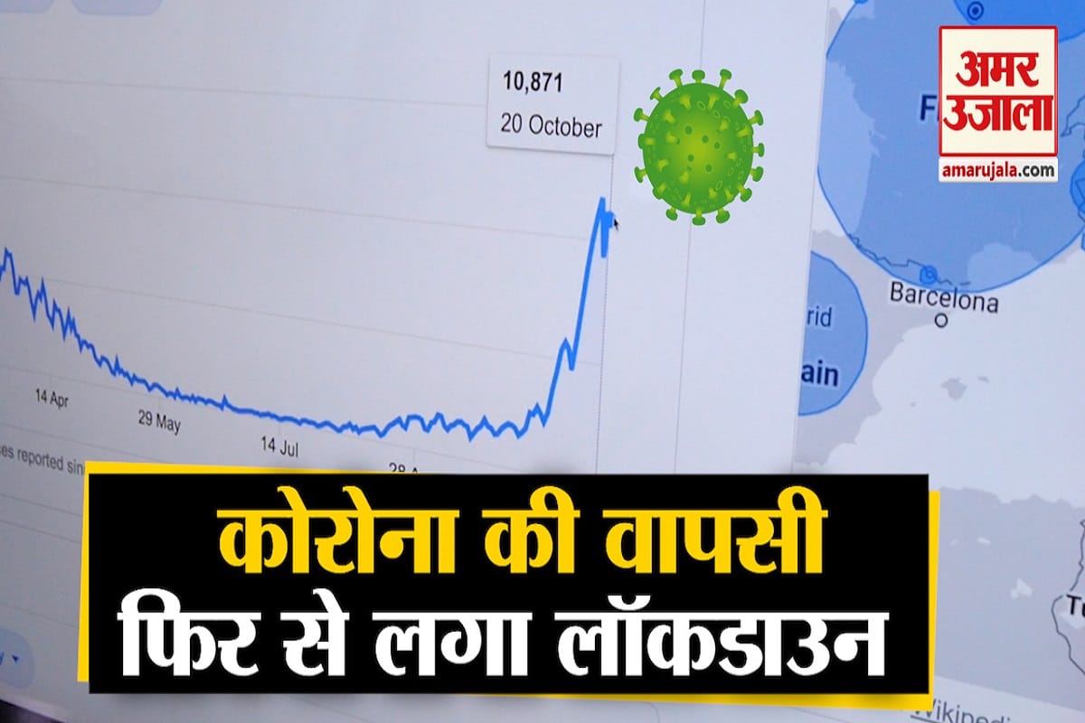 कोरोना