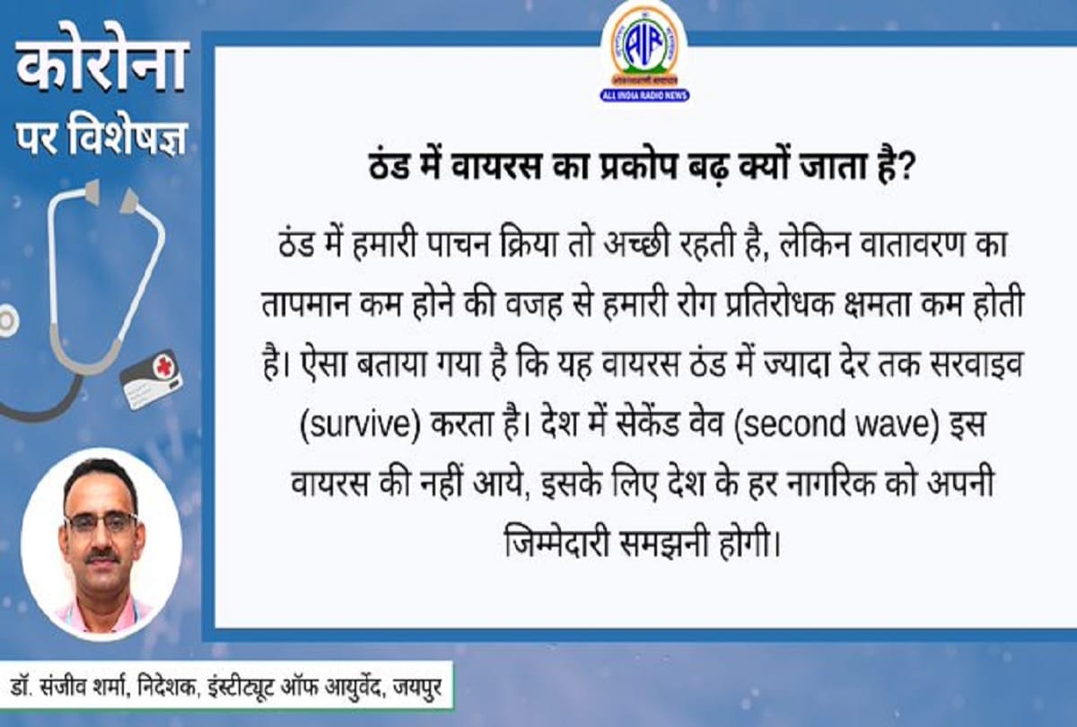 Coronavirus question answer in hindi Take these things to avoid Covid 19 in winter