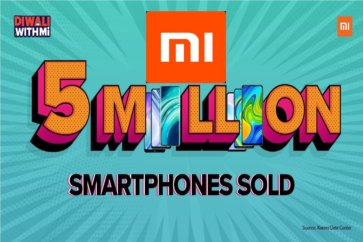 Xiaomi Leads Smartphones Sales in India In Q3 says market researchers Canalys Report