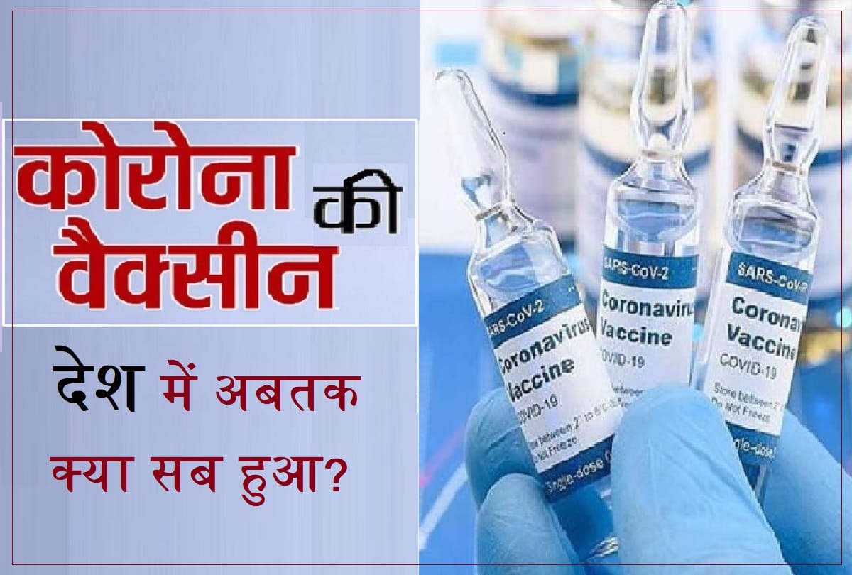 People to get sms in Mobile for Covid 19 Vaccination, Know all about how when and where to get Coronavirus Vaccine in India