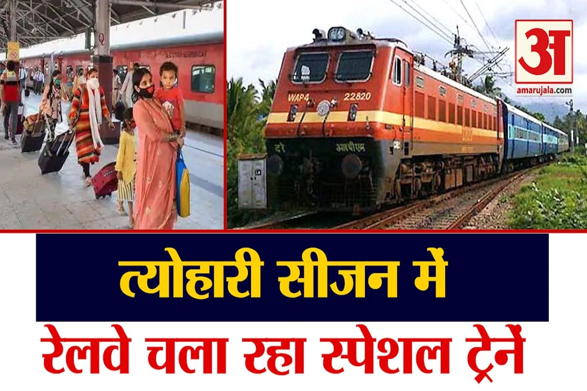 ट्रेन