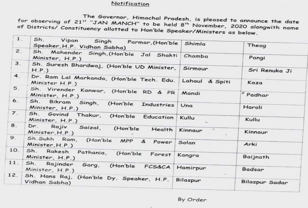 janmanch program of himachal govt on 8 november, schedule issued