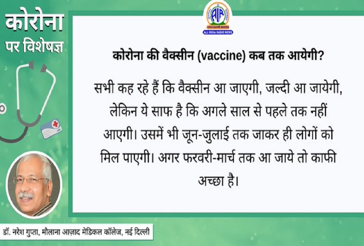 Coronavirus vaccine in India coronavirus information in hindi coronavirus question answer