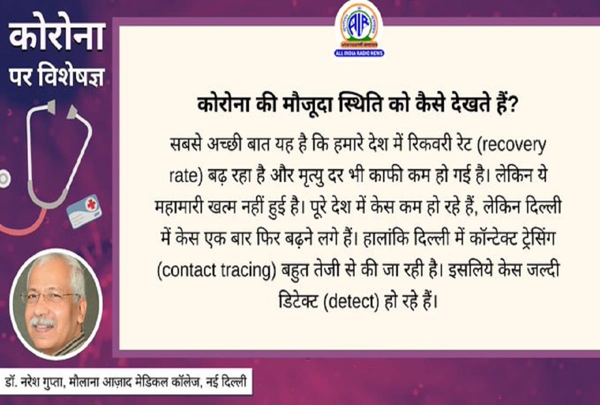 Coronavirus vaccine in India coronavirus information in hindi coronavirus question answer