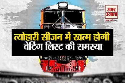 indian railway new plan for waiting list passenger 'clone train' concept in festive season puja special trains
