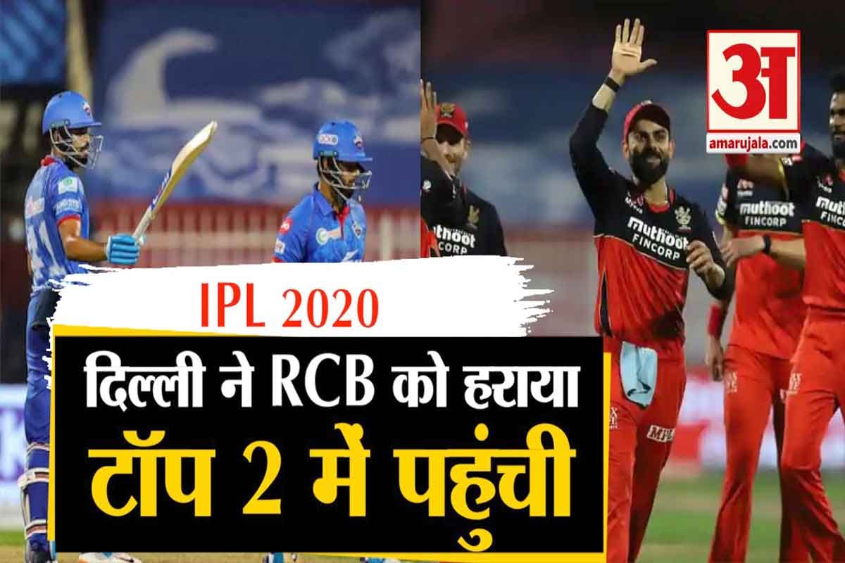 आईपीएल 2020