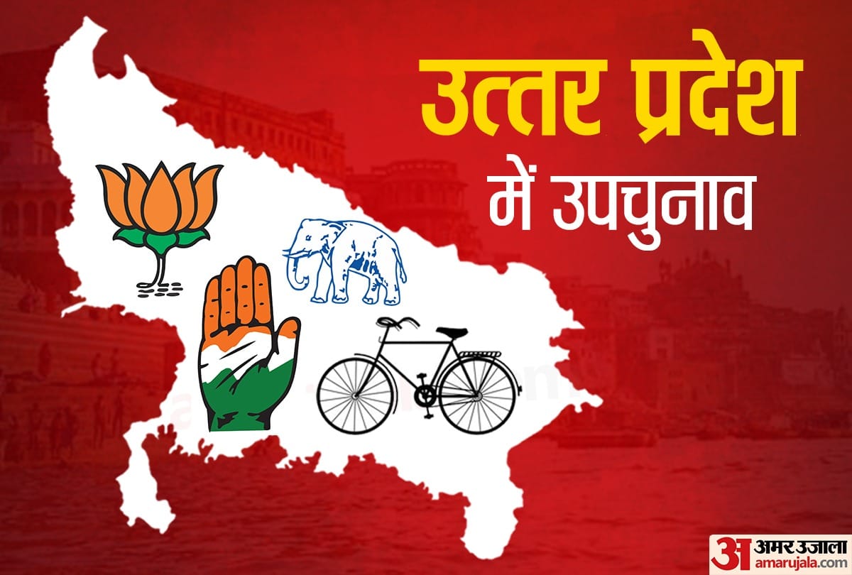 UP Bypolls 2020 know about all party candidate of deoria sadar seat