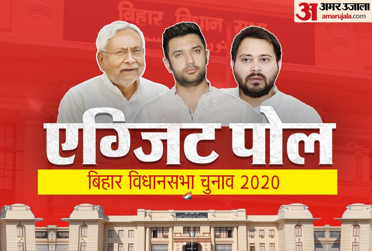 Mahagathbandhan appears to be strong in exit polls regarding the Bihar elections