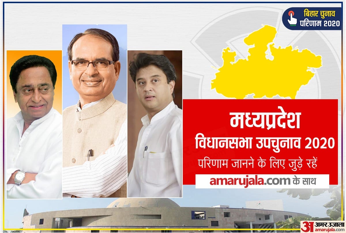 Important and big news stories of 10th November updates on Amar Ujala