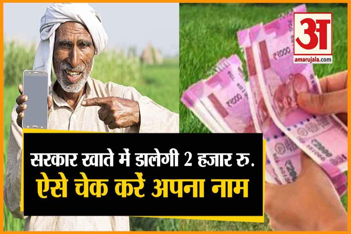 पीएम किसान निधि योजना