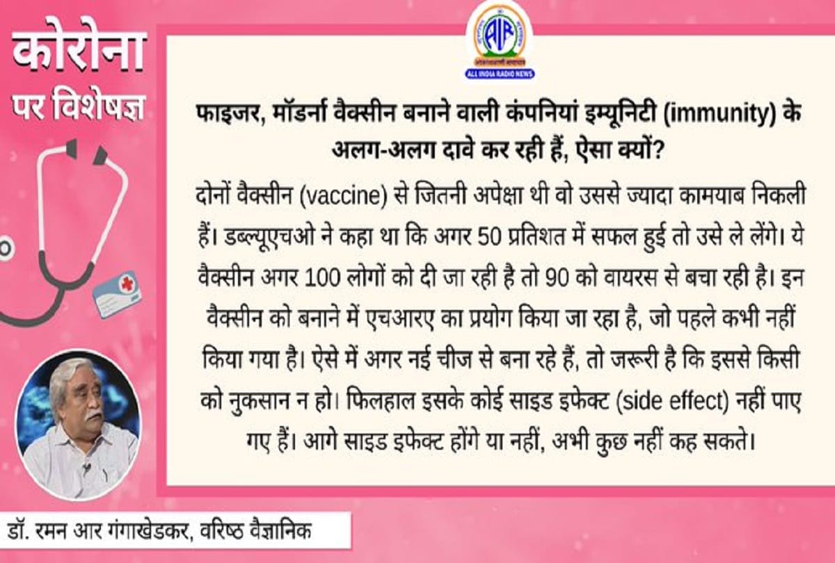 Coronavirus information in hindi coronavirus question answer covid test coronavirus vaccine updates
