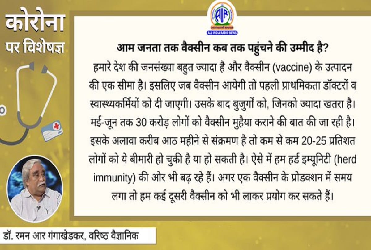 Coronavirus information in hindi coronavirus question answer covid test coronavirus vaccine updates