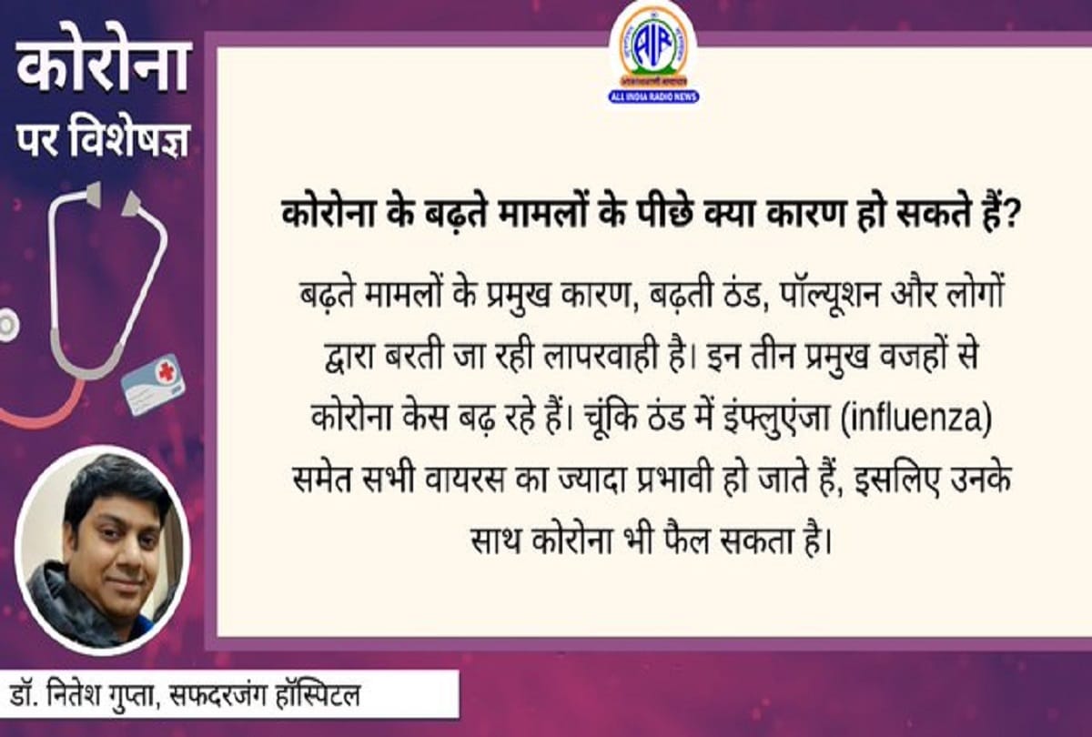 Coronavirus information in hindi coronavirus cases in India coronavirus question answer