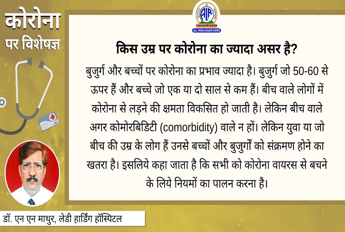 Coronavirus information in hindi covid 19 question answer on coronavirus test surgical mask