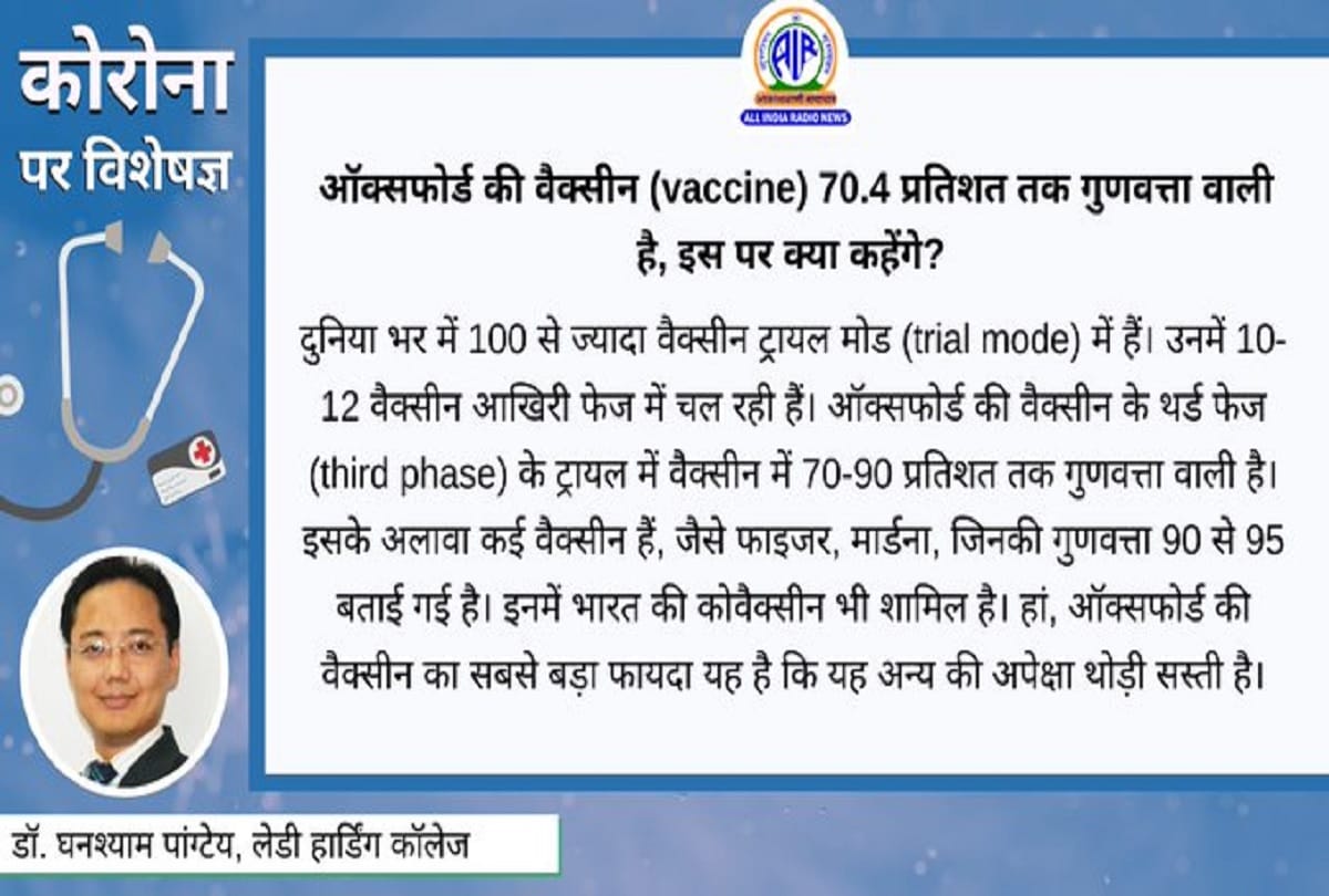 Coronavirus information in hindi covid 19 mask coronavirus question answer