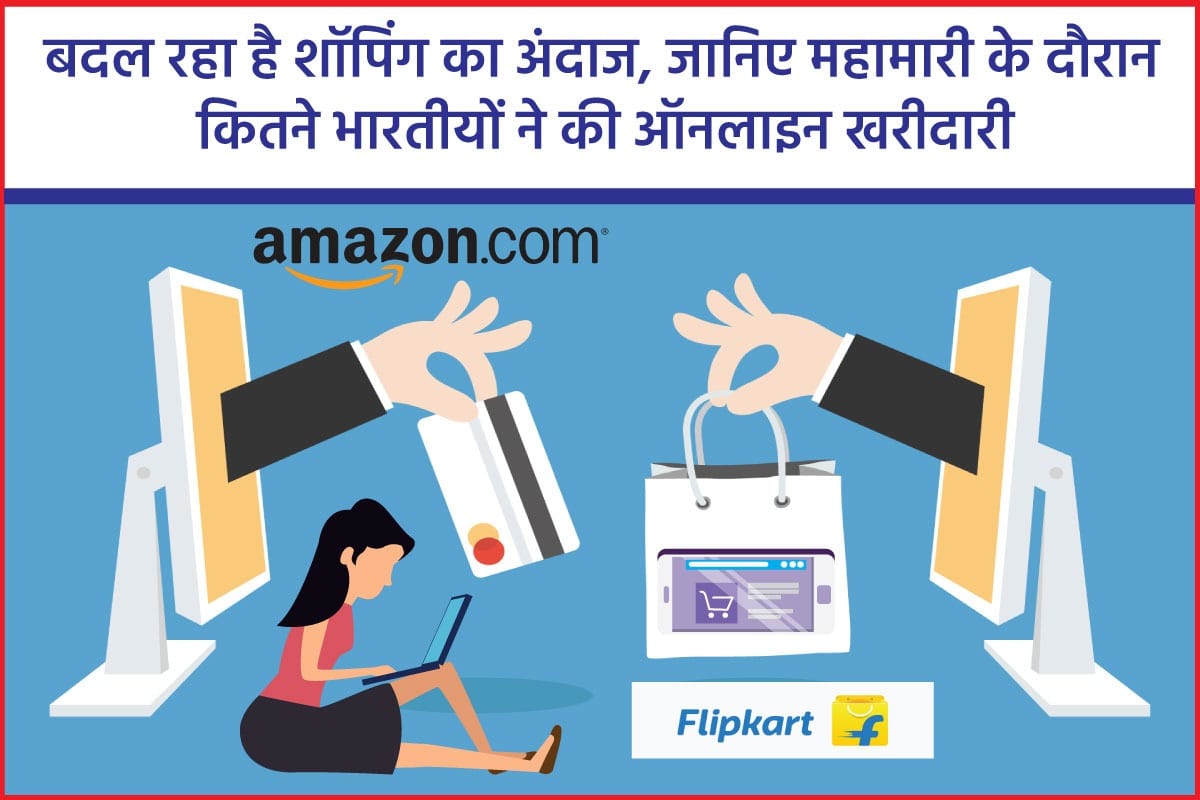 McAfee India Survey shows that online festival shopping in India increased