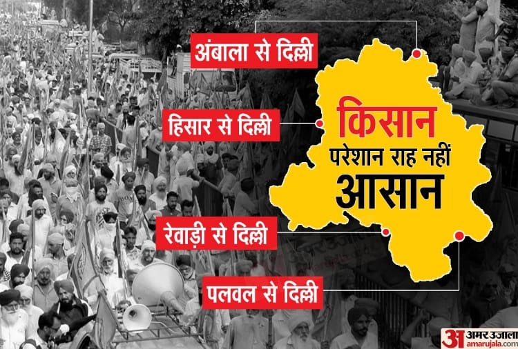 Kisan Andolan News:  Roads are Jam in Haryana and Punjab due to Kisan Andolan