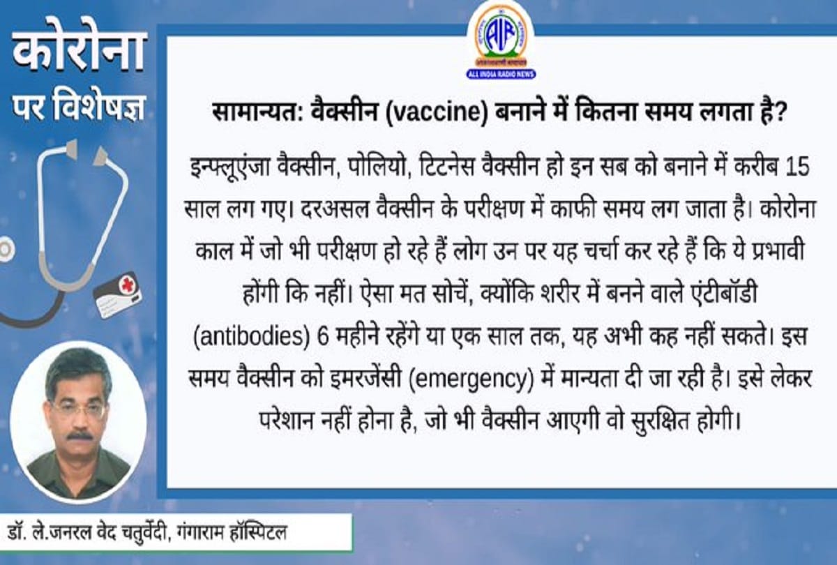 Coronavirus vaccine in India coronavirus information coronavirus question answer in hindi