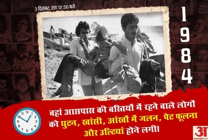 36 years of Bhopal Gas Tragedy, complete timeline and truth