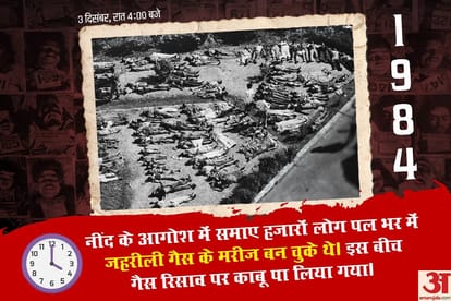 36 years of Bhopal Gas Tragedy, complete timeline and truth