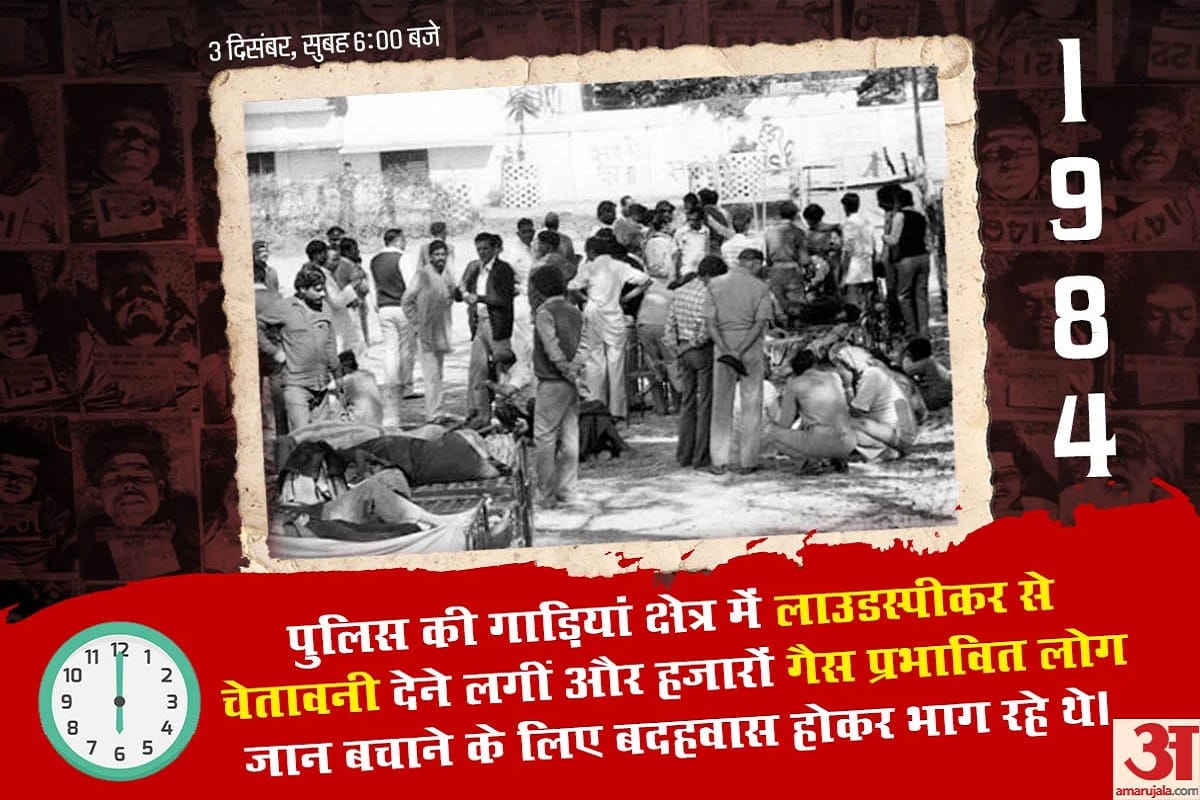 37 years of Bhopal gas tragedy know how thousands of people lost their lives due to this devastating incident