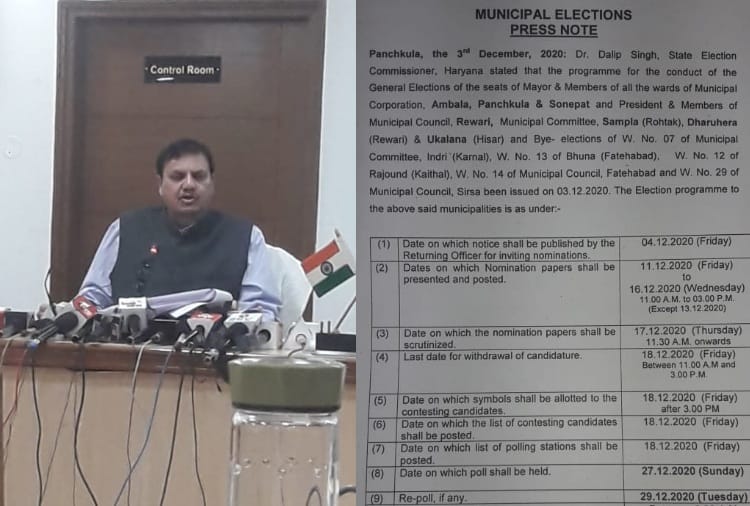 Local Bodies Election in Haryana on 27 december