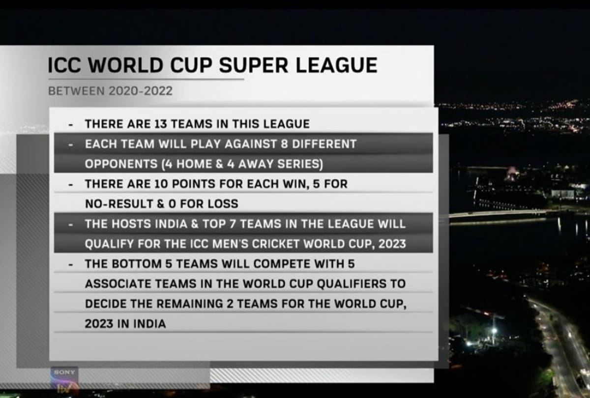 What is world super league, where India is standing last in points table after end of Australia series