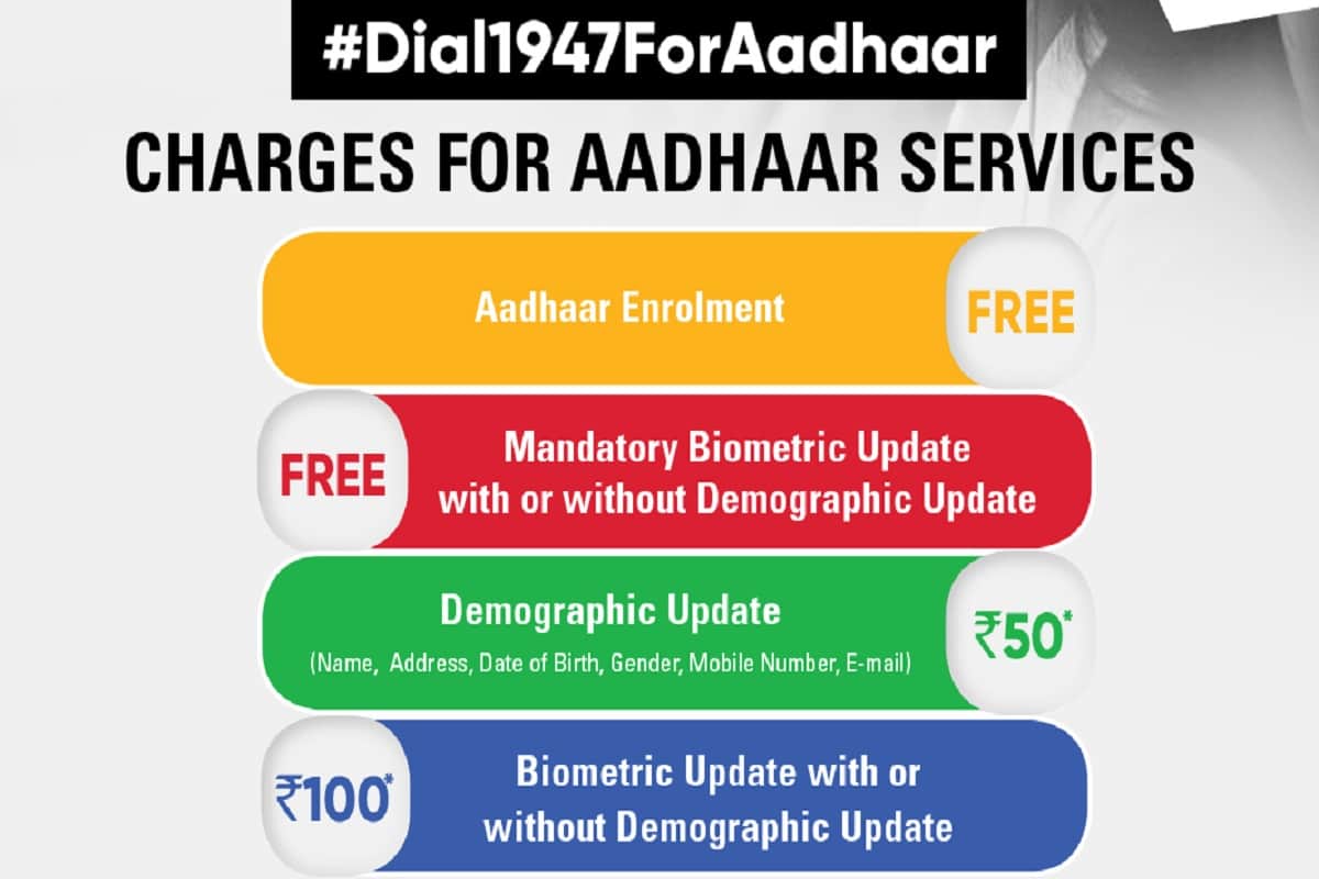 how to update address in aadhaar card online without any proof book appointment in UIDAI