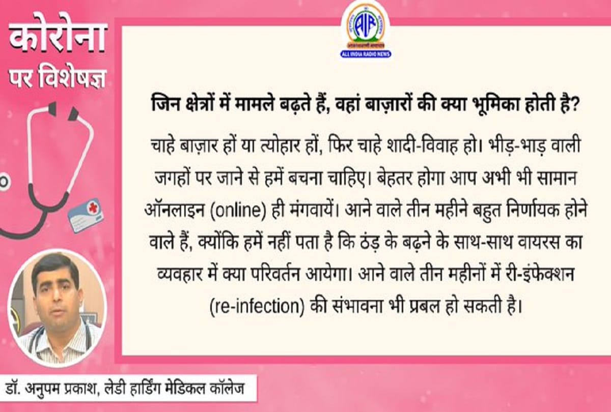 Coronavirus information in hindi covid 19 cases coronavirus question answer
