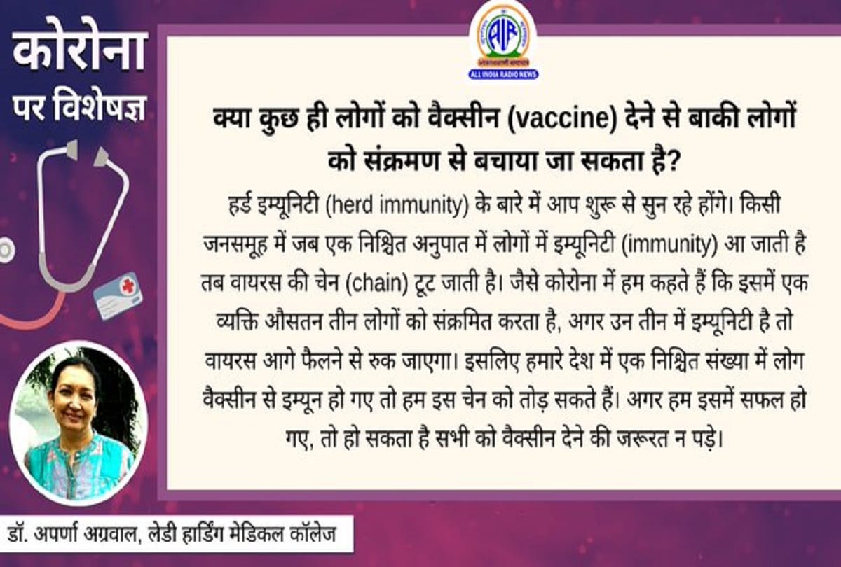 Coronavirus vaccine in India emergency approval covid vaccine coronavirus question answer