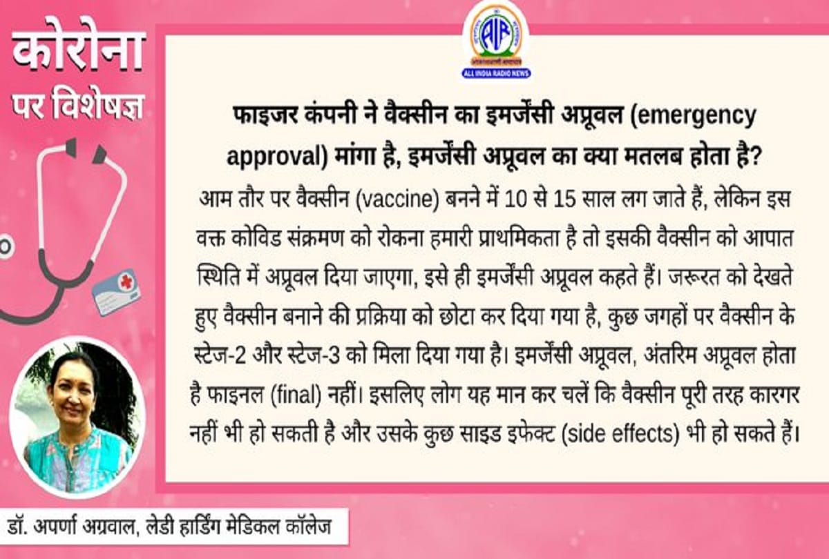 Coronavirus vaccine in India emergency approval covid vaccine coronavirus question answer