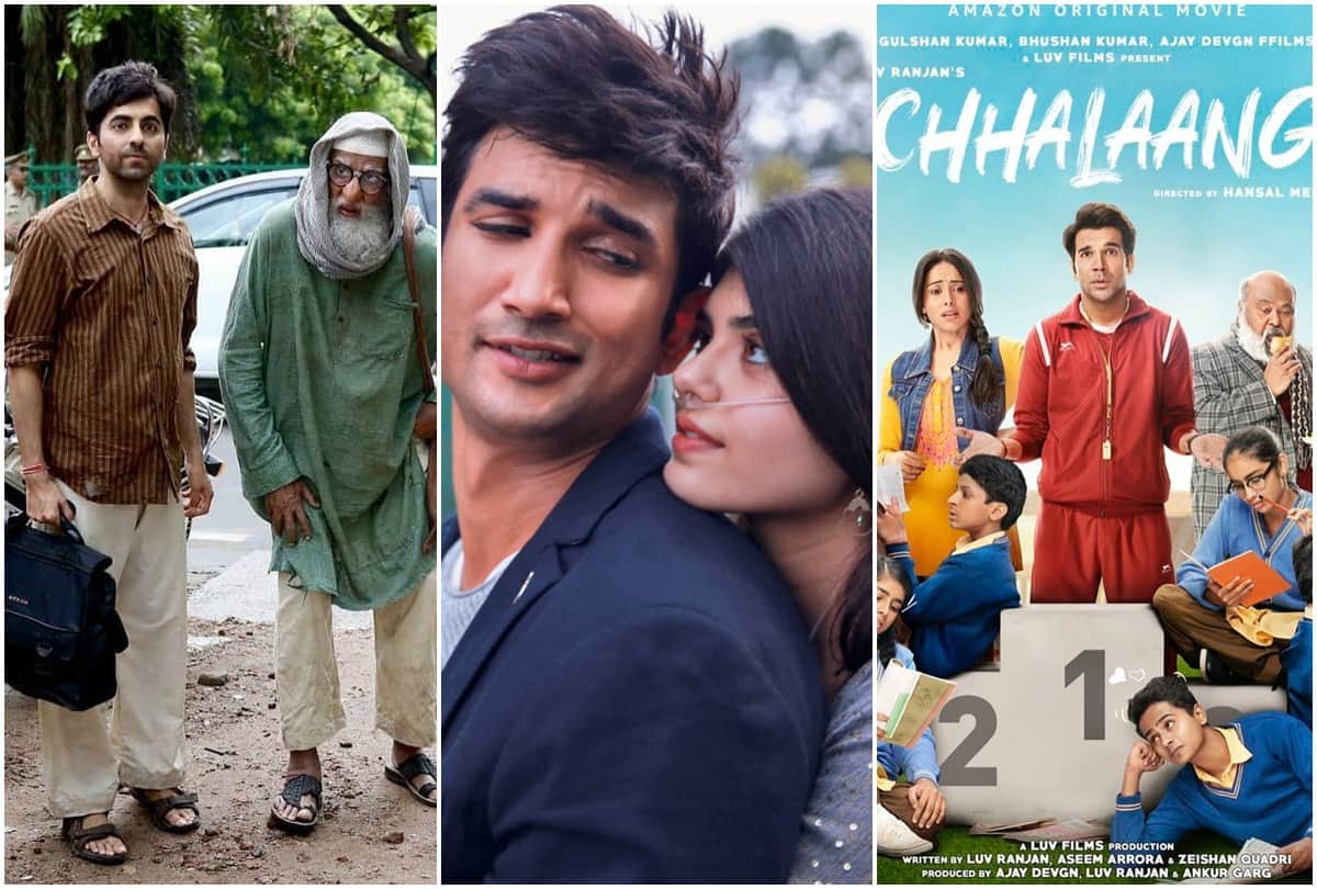Year Ender 2020: OTT and Multiplex Release Movie in 2020 Choked Gulabo Sitabo Virgin Bhanupriya Dil Bechara ShakuntalaDevi Gunjan Saxena sadak 2 Khaali Peeli Laxmii Ludo and Chhalaang release on ott due to covid 19