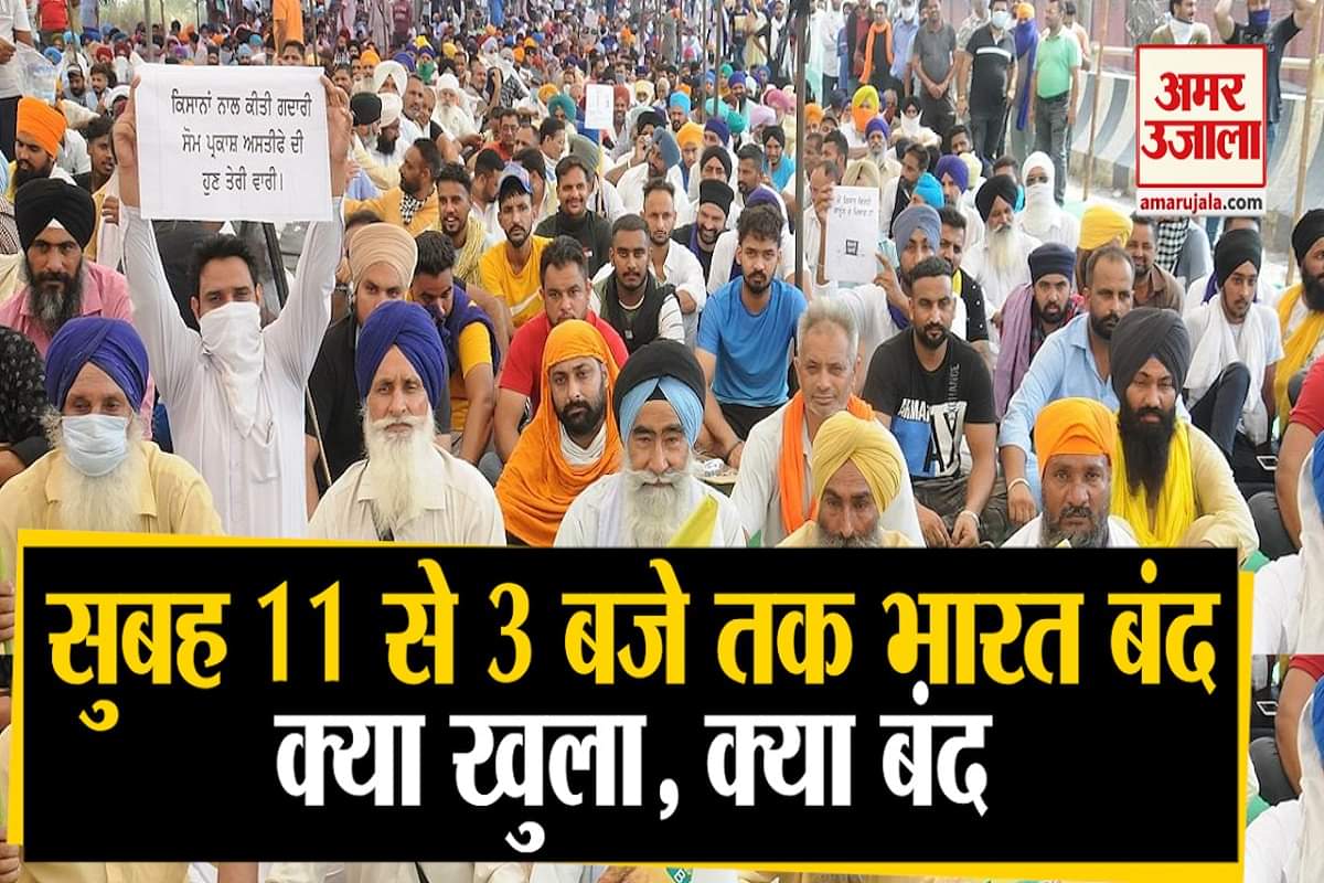 किसान आंदोलन