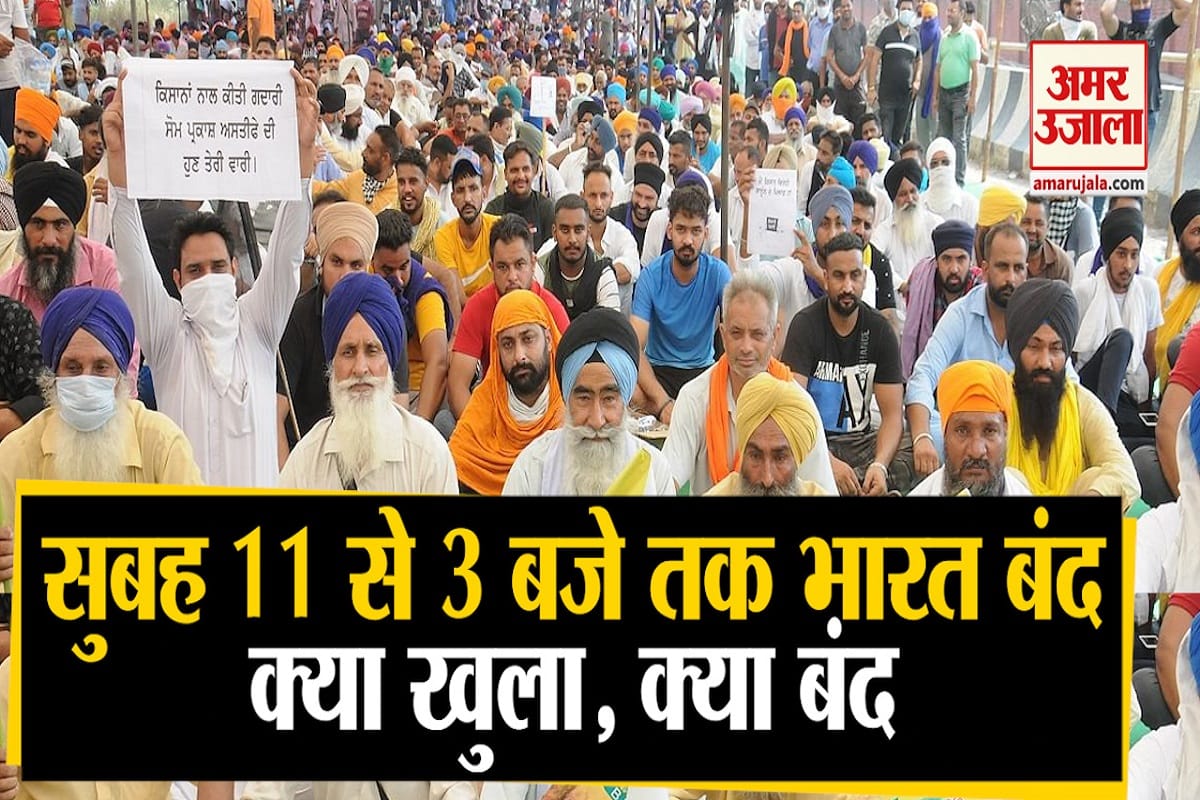 किसान आंदोलन