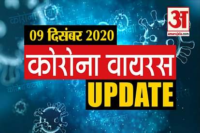 Coronavirus Update Today 09 Dec:Register on Co-WIN App for Corona vaccine by indian  government