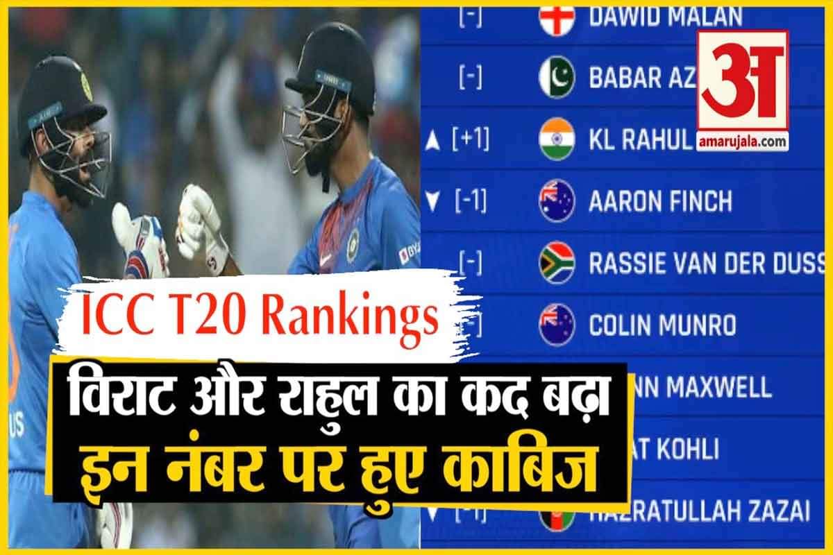 आईसीसी टी 20 रैंकिंग