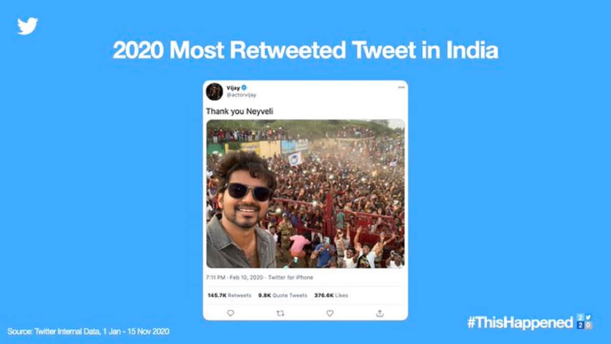 Covid 19, Vijays selfie, Virat Kohli were in discussion and trending on Twitter this year
