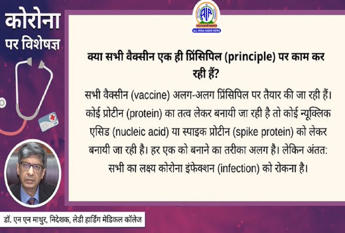 Coronavirus vaccine in India covid vaccine antibodies coronavirus question answer