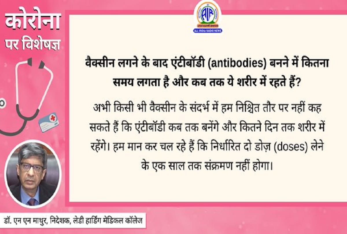 Coronavirus vaccine in India covid vaccine antibodies coronavirus question answer