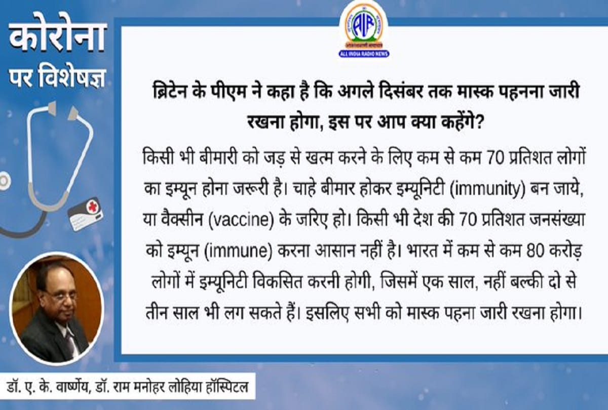 Coronavirus vaccine in India for children covid vaccine coronavirus question answer