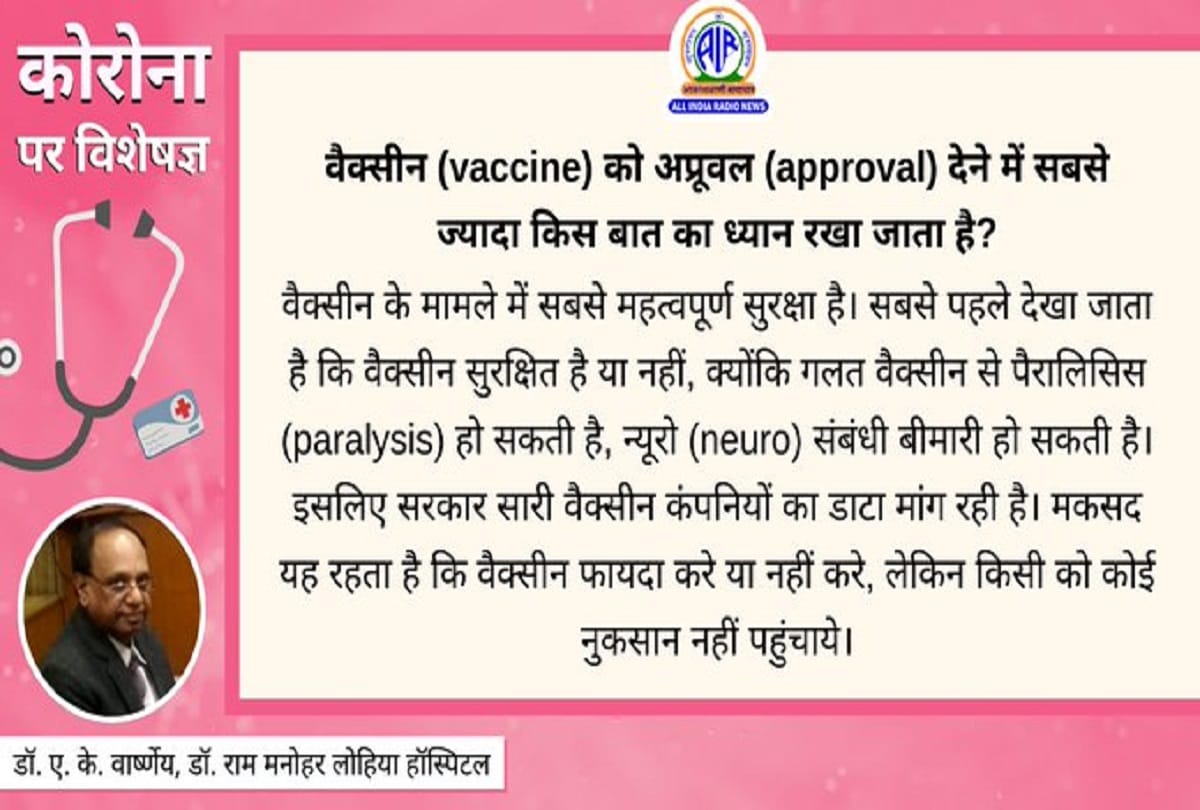Coronavirus vaccine in India for children covid vaccine coronavirus question answer
